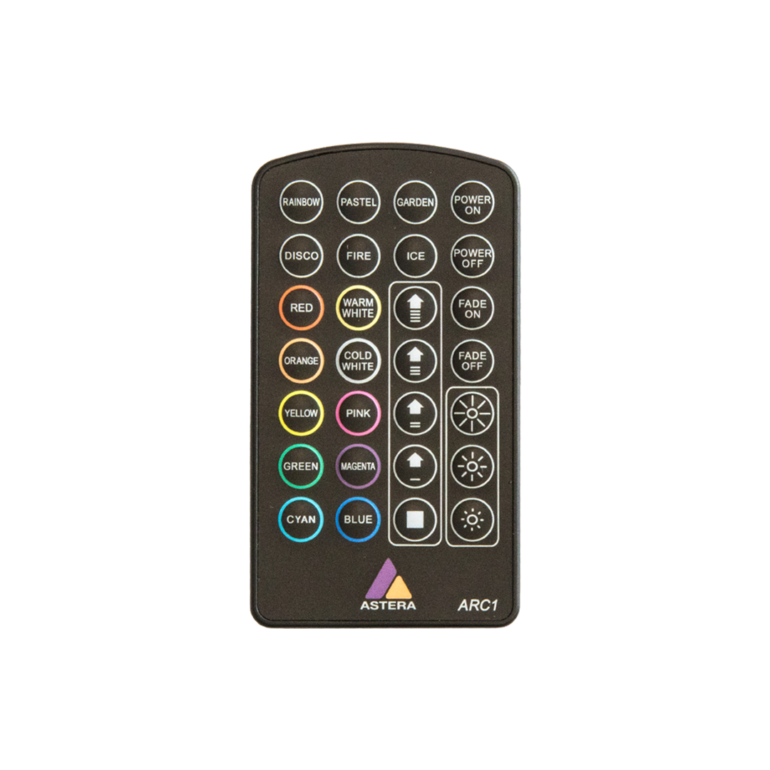 Astera AX9 PowerPAR (8fach - SET)